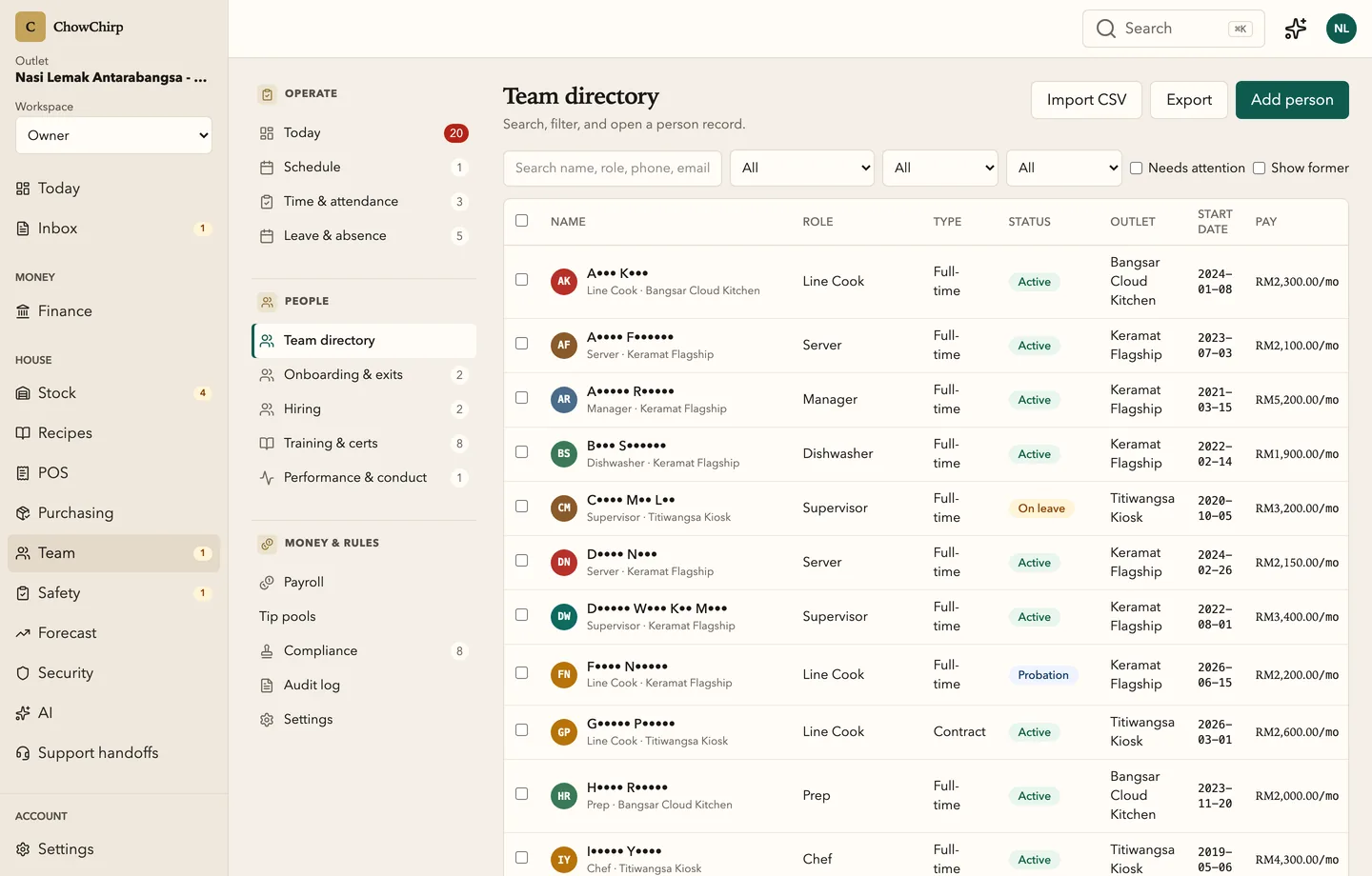 The team directory listing employees with roles, outlets and status filters